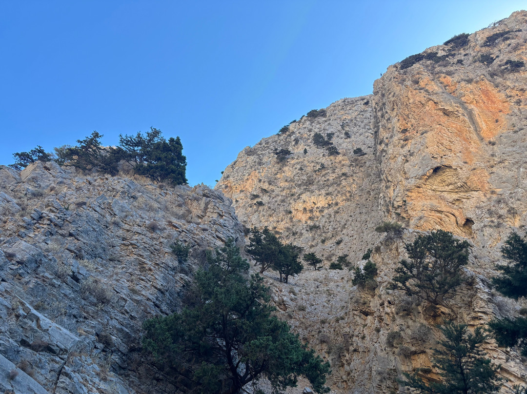 Imbros Gorge-Hora Sfakion必去景点