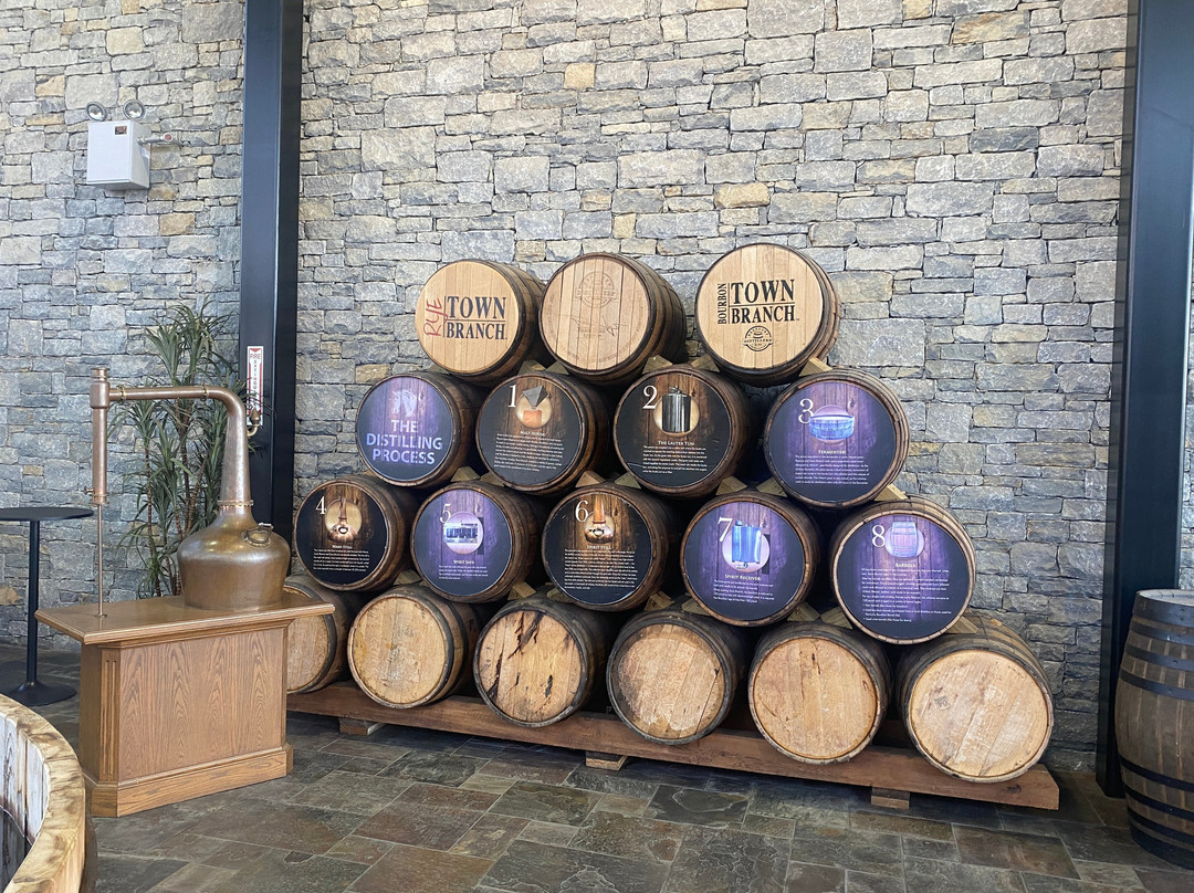 Lexington Brewing & Distilling Co.-列克星敦必去景点