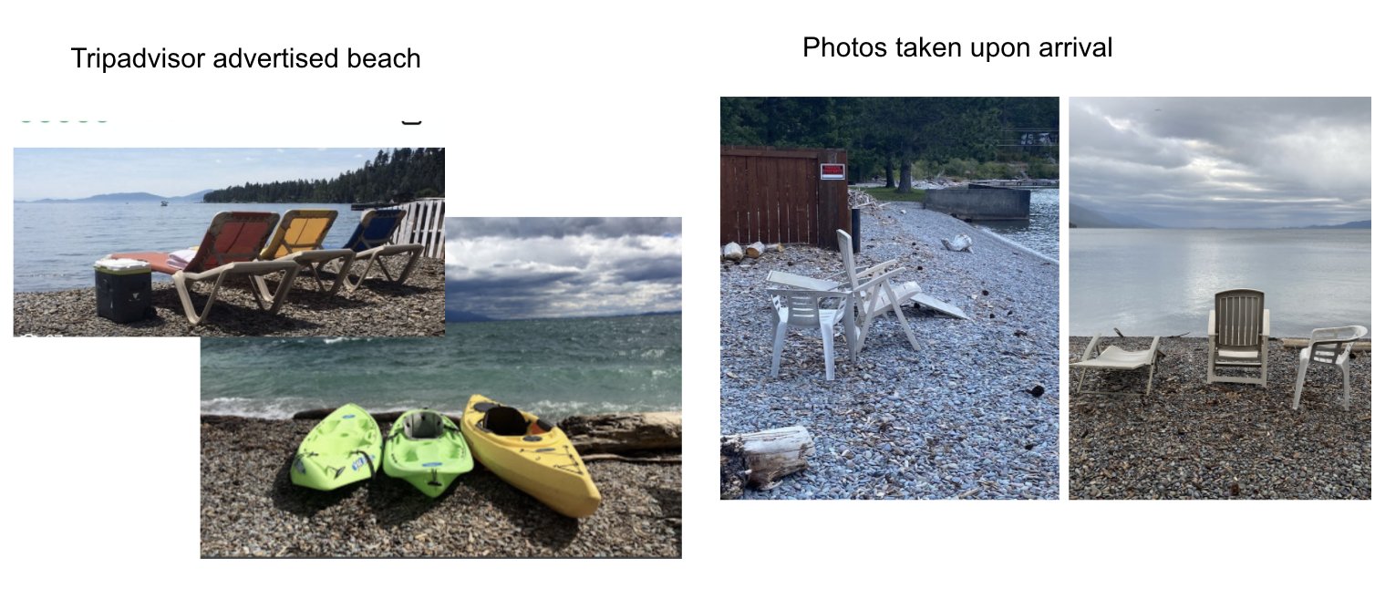 Flathead Lake Resort-泳池