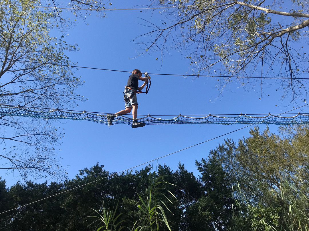 Parque Aventura-菲盖拉达福什必去景点