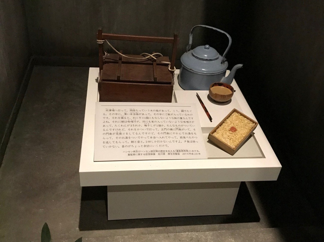 Jukambo National Museum景点图片