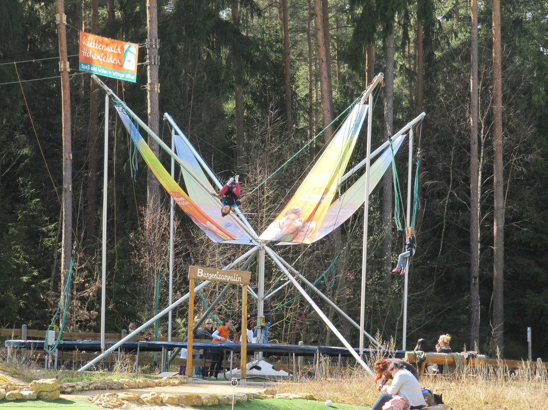 Aktivpark Hohenfelden-Hohenfelden必去景点