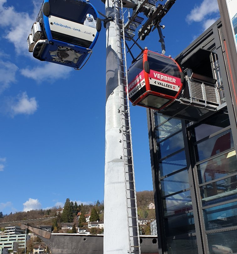 瑞士交通博物馆景点图片