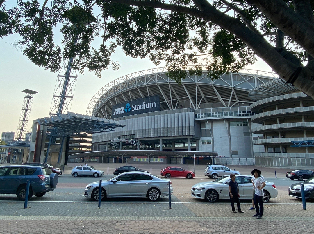 Your Sydney Guide-悉尼必去景点