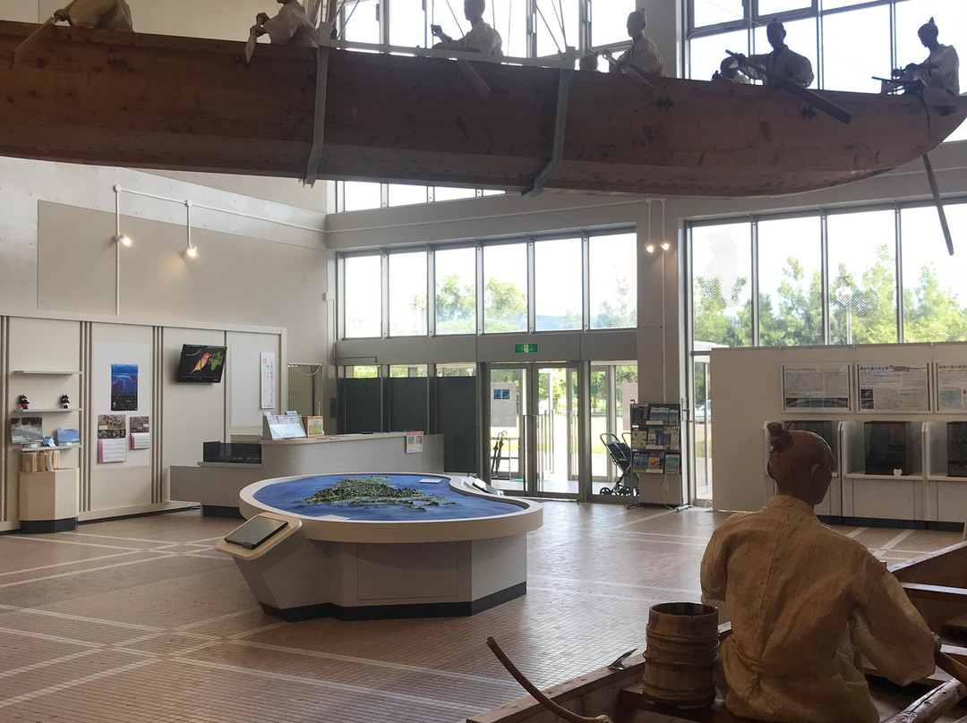 Amami City Amami Museum-奄美市必去景点