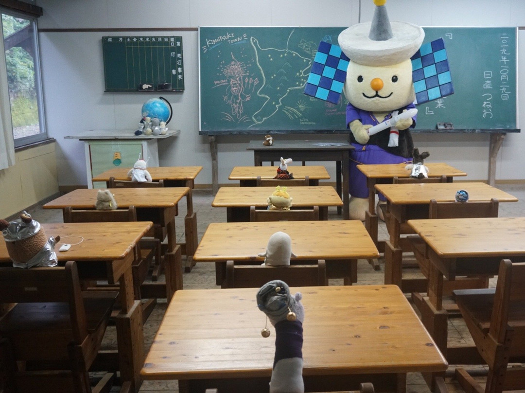 Kawakami Junior High School景点图片