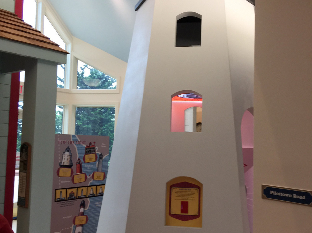 Lewes History Museum-刘易斯必去景点