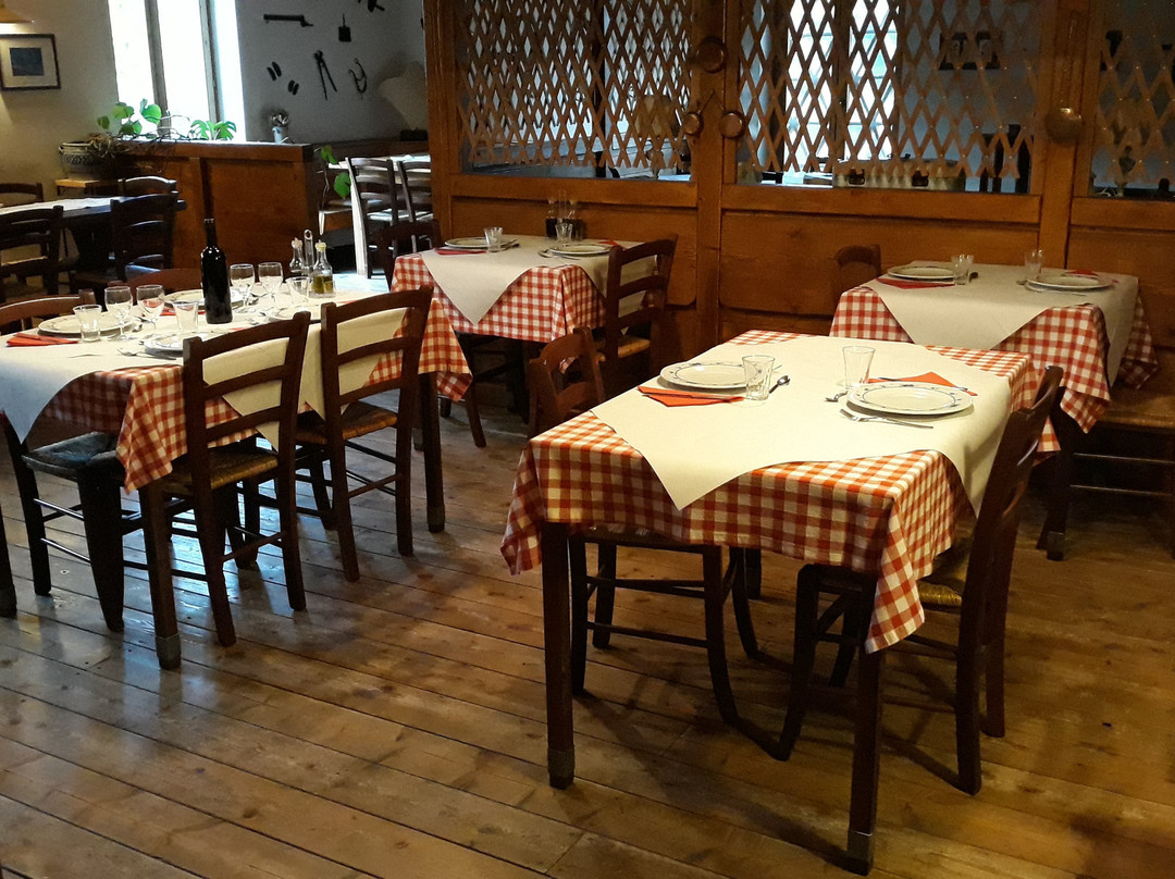 Farmhouse La Chiusa主图