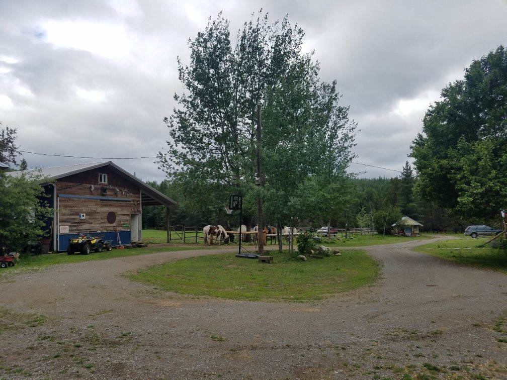 Mountain Horse Adventures-桑德波因特必去景点