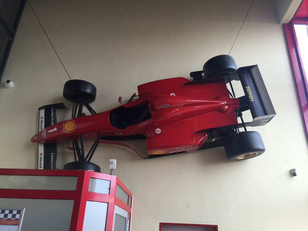 Michael Schumachers Kart+Eventcenter-科蓬必去景点