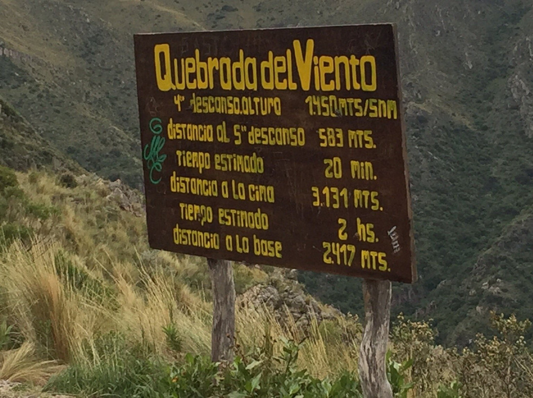 Cerro Uritorco景点图片
