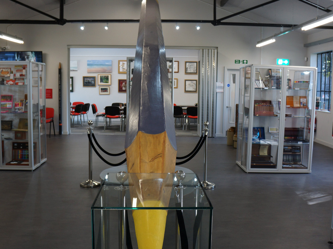 Derwent Pencil Museum-凯瑟克必去景点