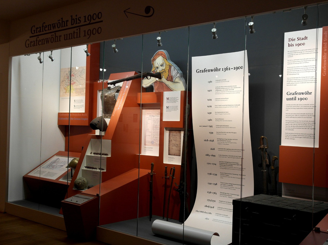 Museum for Cultural and Military History Grafenwoehr-Grafenwohr必去景点