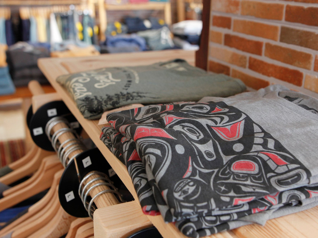 Sunset Kite Center-El Medano必去景点