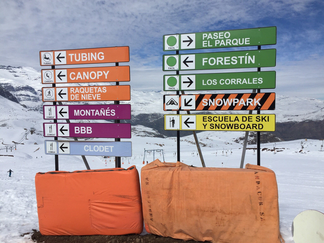 Info Farellones-Farellones必去景点