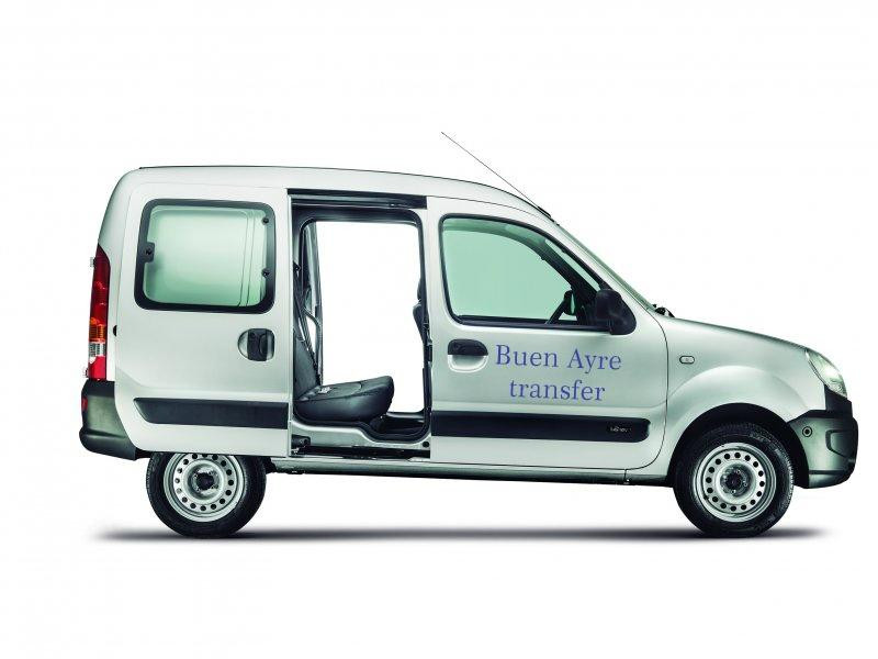 Buenos Ayres Transfer-Olivos必去景点