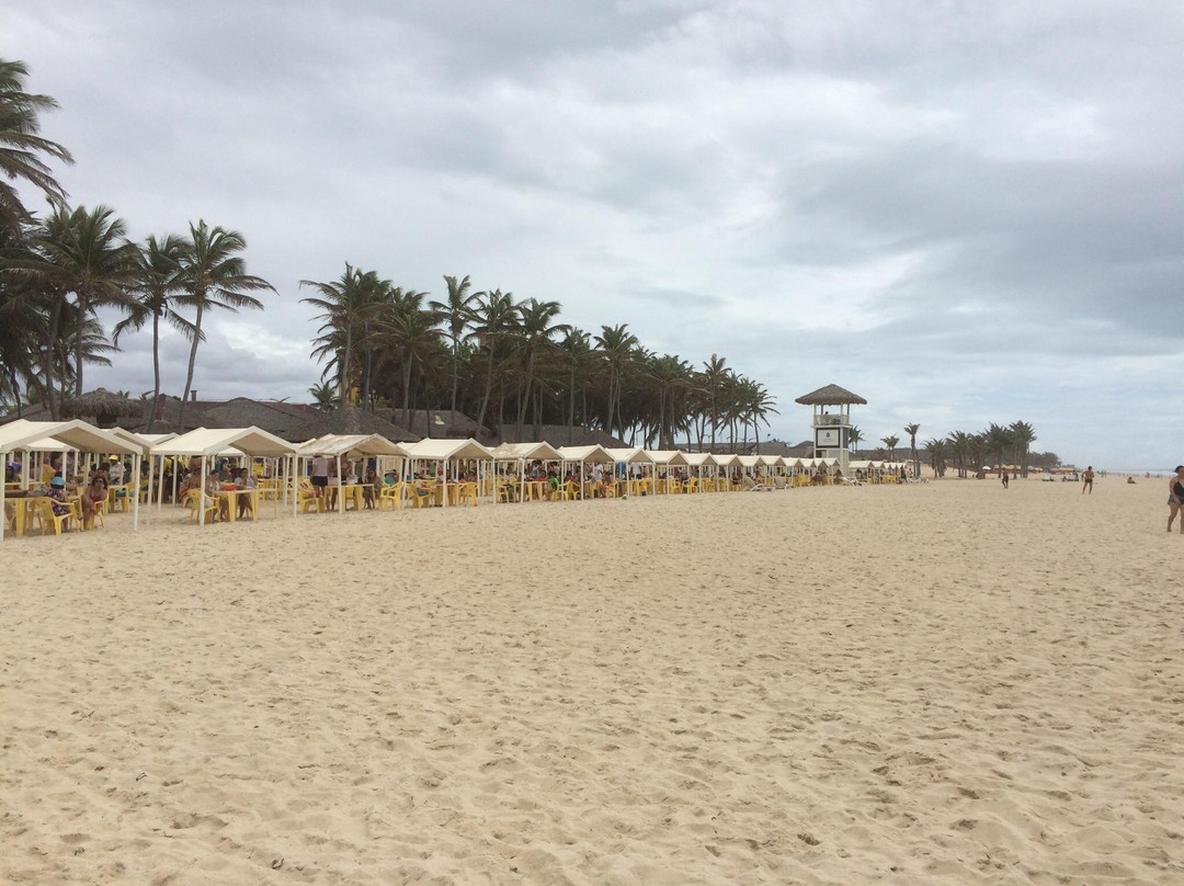 Praia do Futuro-福塔莱萨必去景点