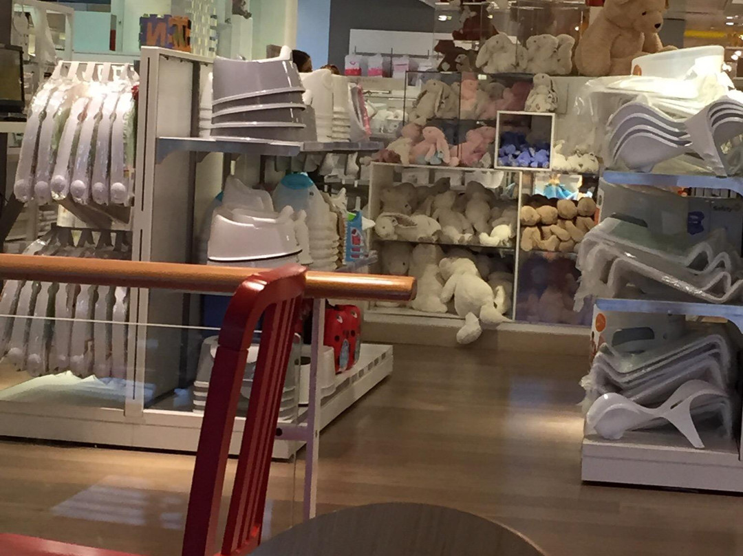 约翰·刘易斯百货商场-伦敦必去景点