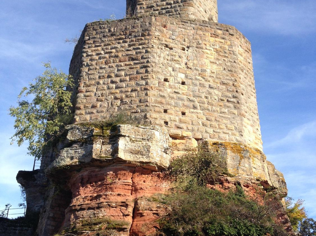 Gräfenstein Castle-Merzalben必去景点