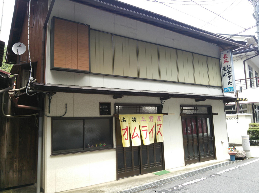 上野屋
