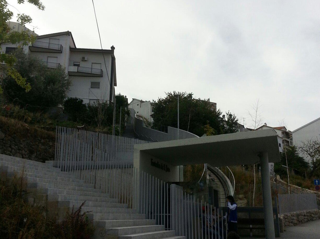 Funicular de São João景点图片