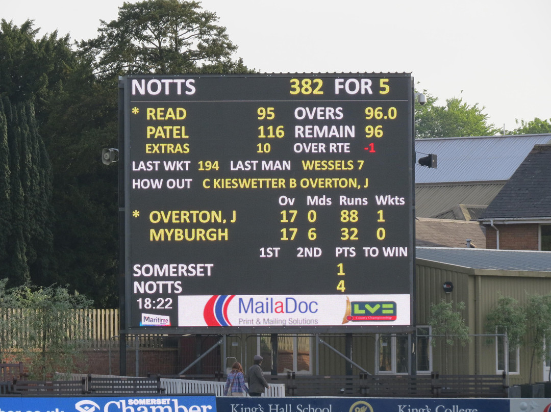 Somerset County Cricket Club-汤顿必去景点