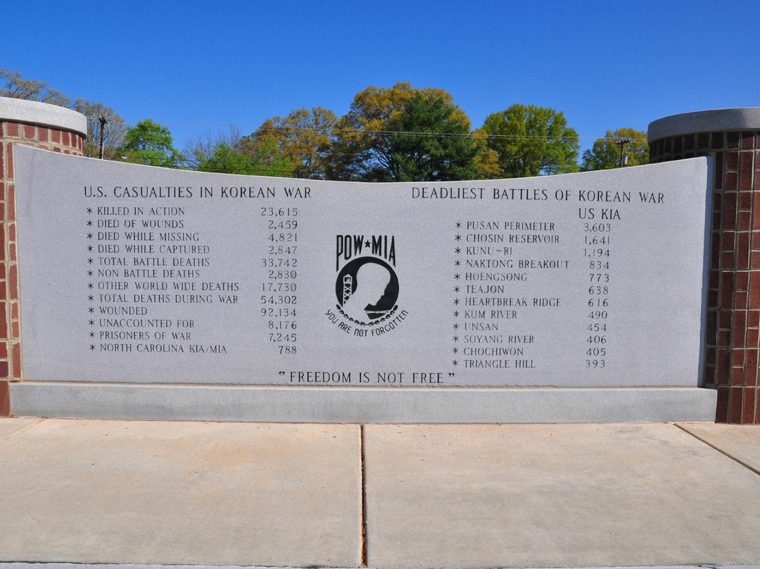 N.C.Korean War Memorial景点图片