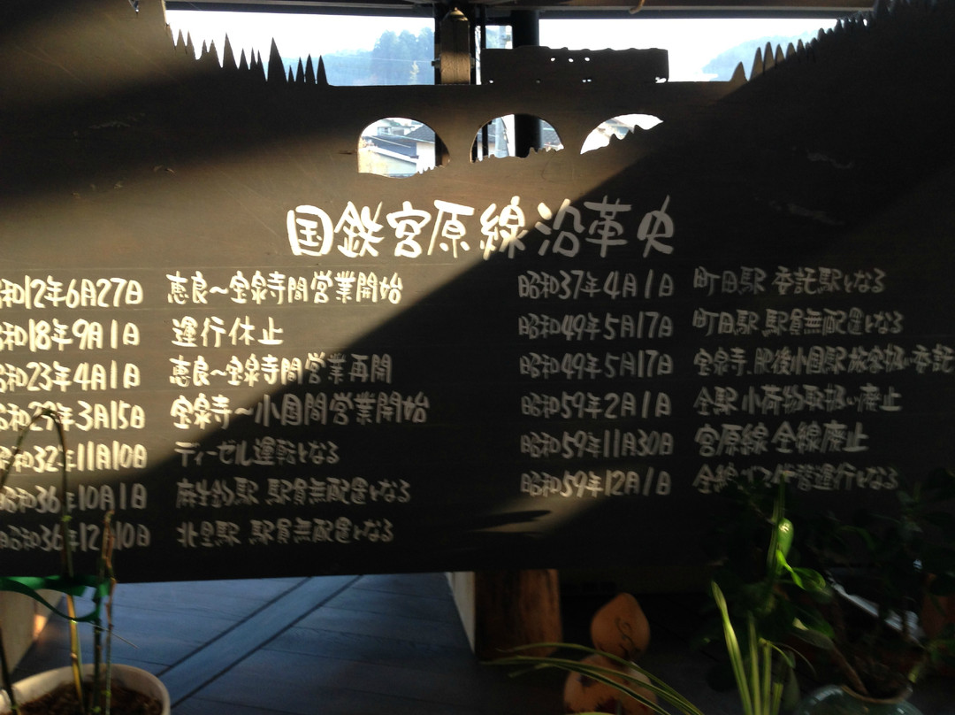 Michi No Eki Oguniyu Station景点图片
