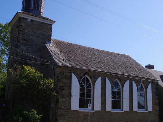 St Patrick's Museum-悉尼必去景点