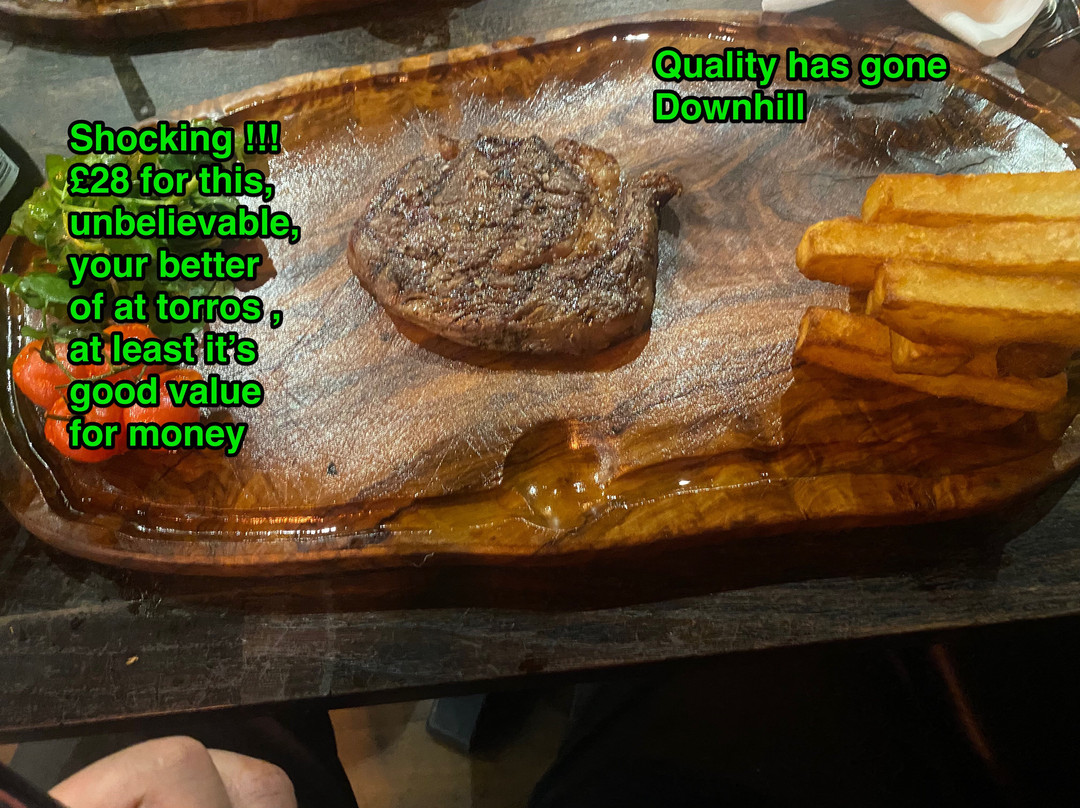 Kobe Sizzlers