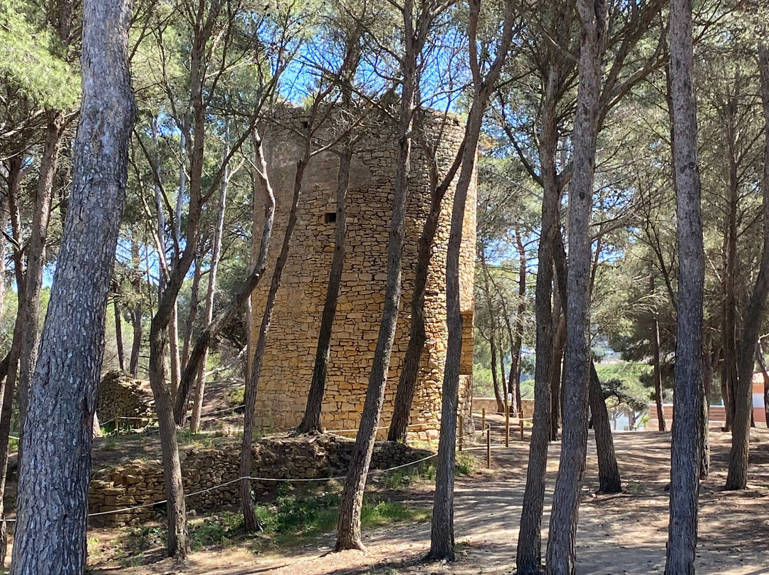 Burricleta S.L-Gualta必去景点