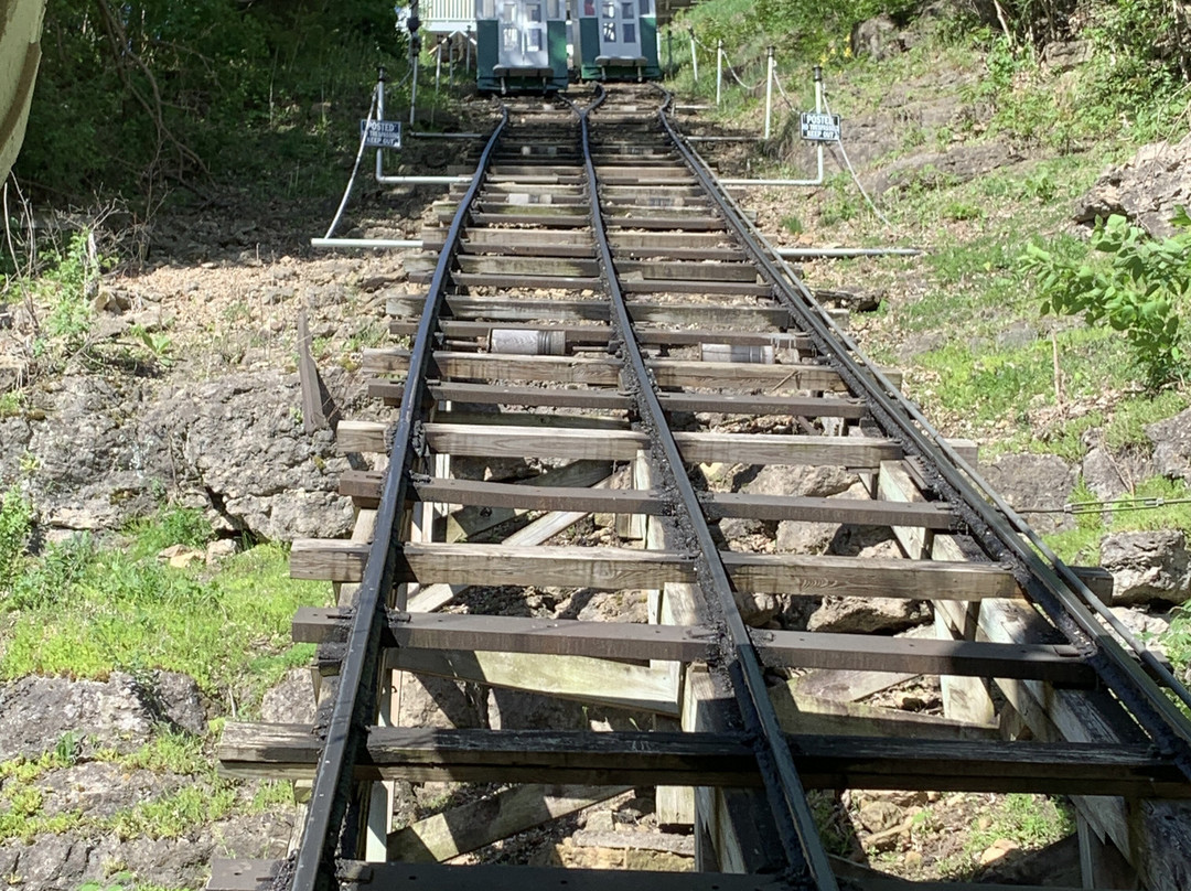 Fenelon Place Elevator Co.-迪比克必去景点