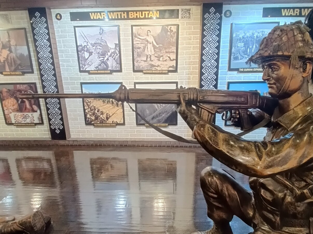 Black Cat Museum-甘托克必去景点