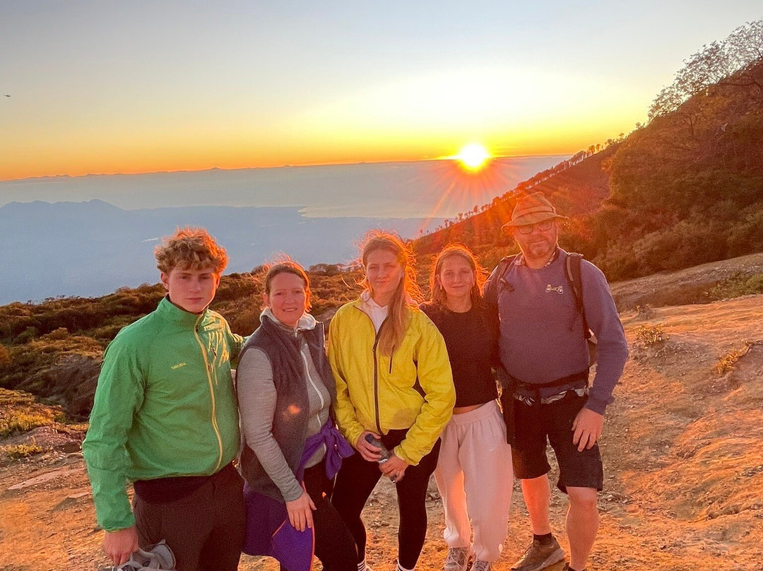 Jogja Driver-Yogyakarta必去景点