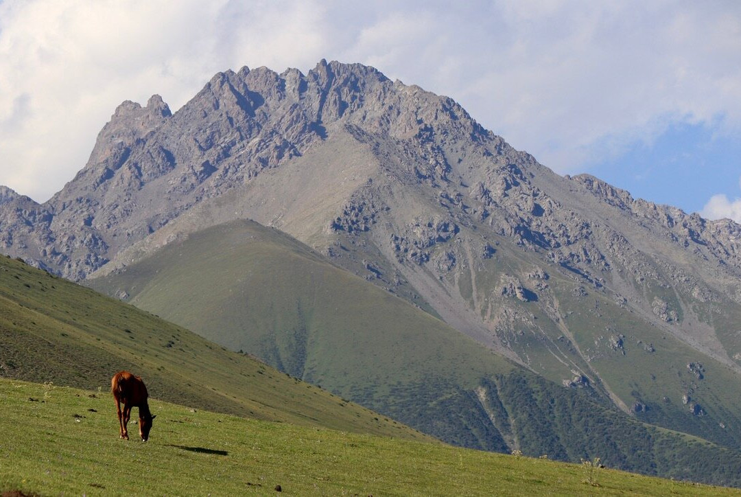 Kyrgyz Guide-比斯凯克必去景点