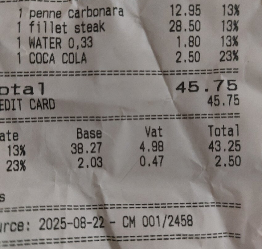 Toucans-蒙特哥多必去景点