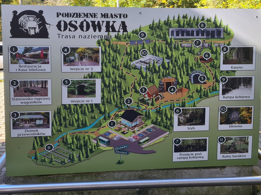 Underground Town Osowka-Gluszyca必去景点