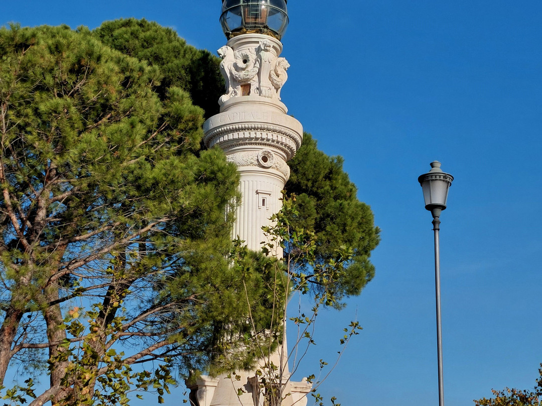 Faro del Gianicolo-罗马必去景点