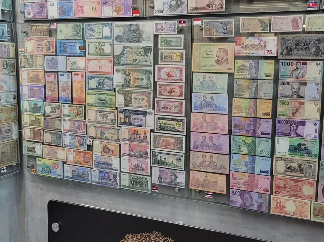 Money Museum Groshi-明斯克必去景点