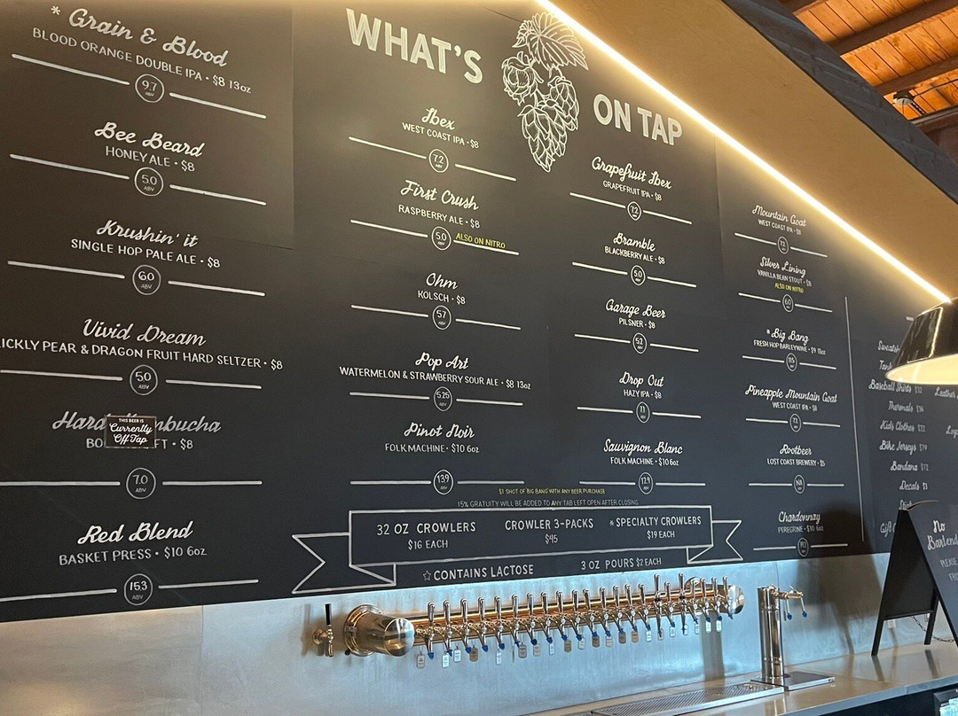 Crooked Goat Brewing-佩塔卢马必去景点