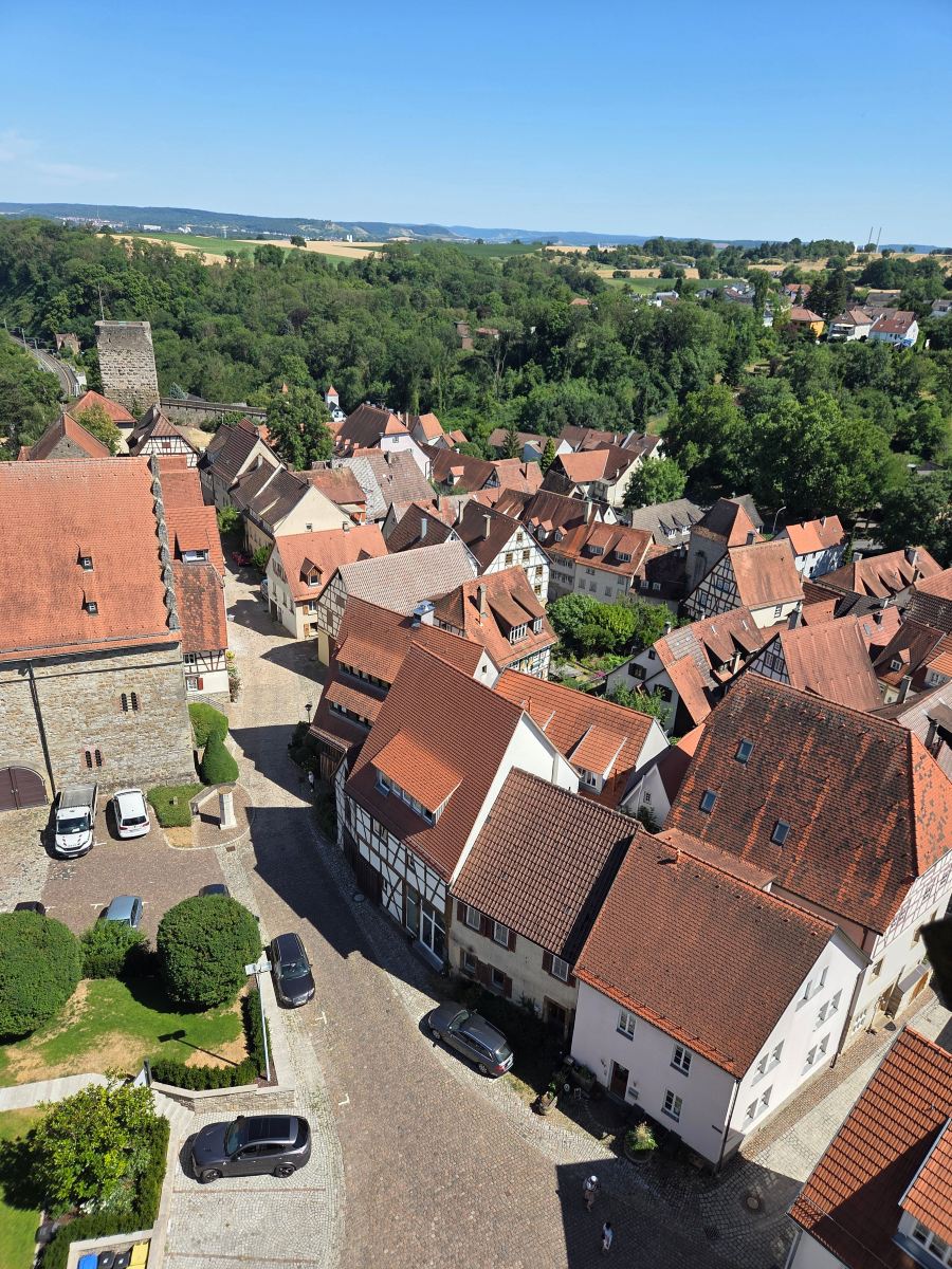 Gästehaus Zur Sonne-旅行者