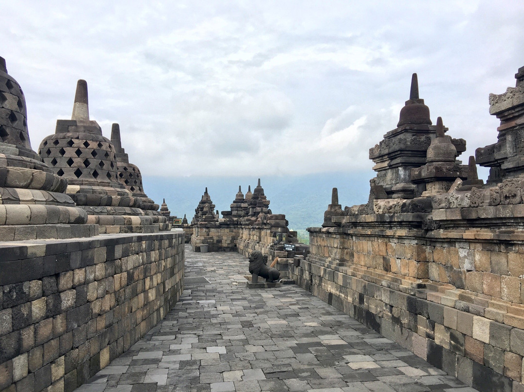 探索Borobudur