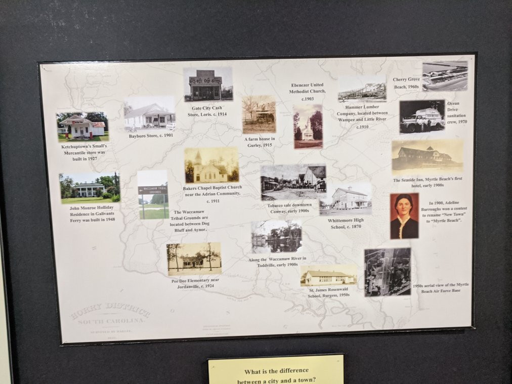 Horry County Museum-Conway必去景点