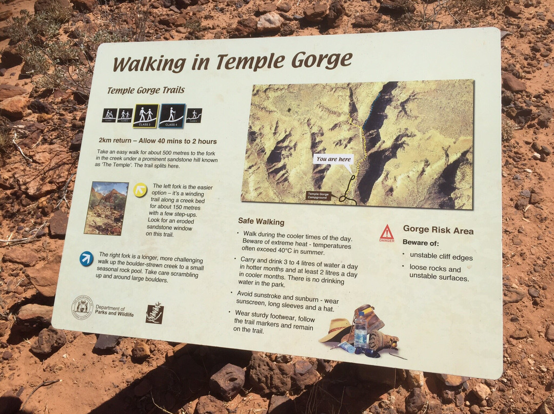 Kennedy Range National Park-卡那封必去景点