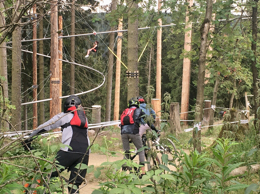 Bikepark Winterberg-Winterberg必去景点