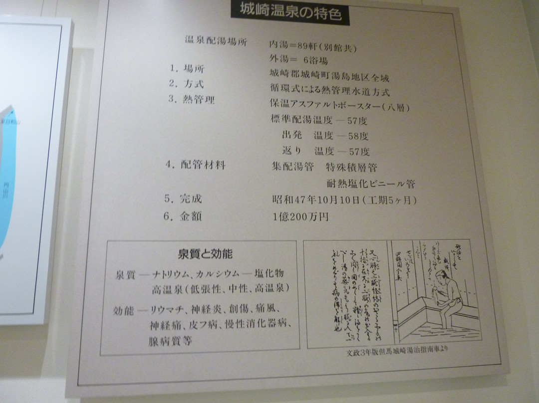 Kinosaki Literary Museum景点图片