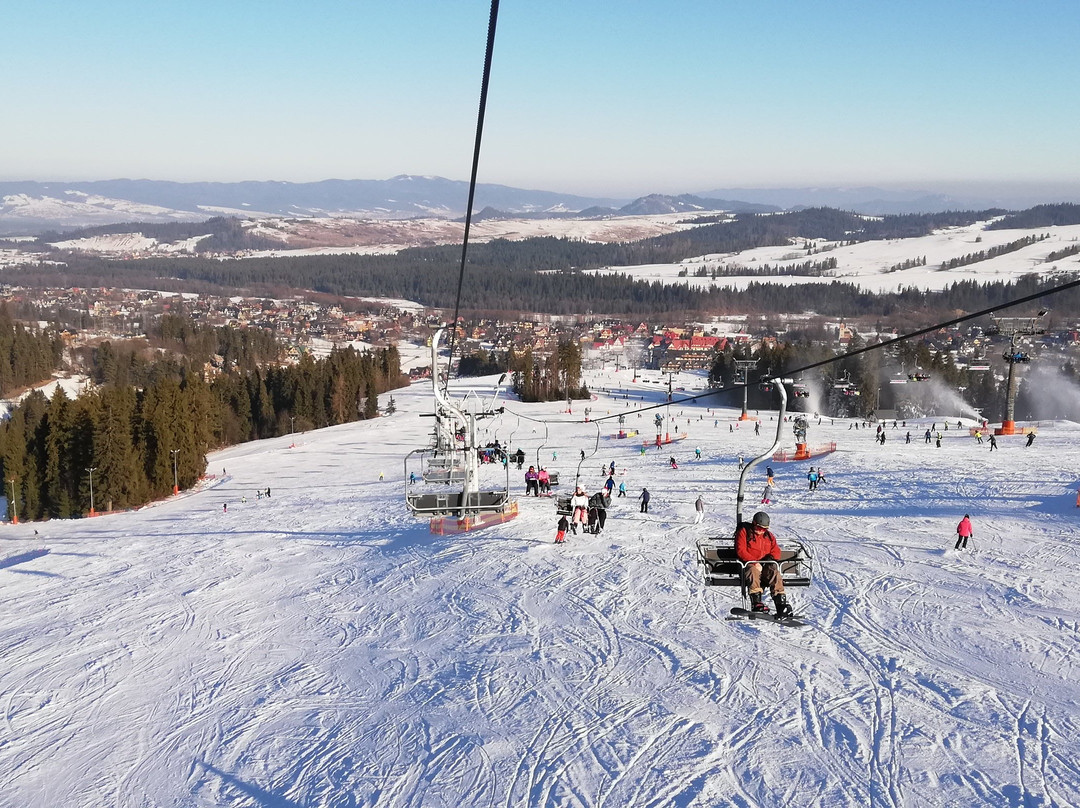 Kotelnica Bialczanska-Bialka Tatrzanska必去景点
