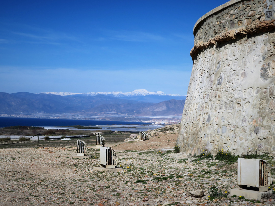 Castillo de Guardias Viejas景点图片