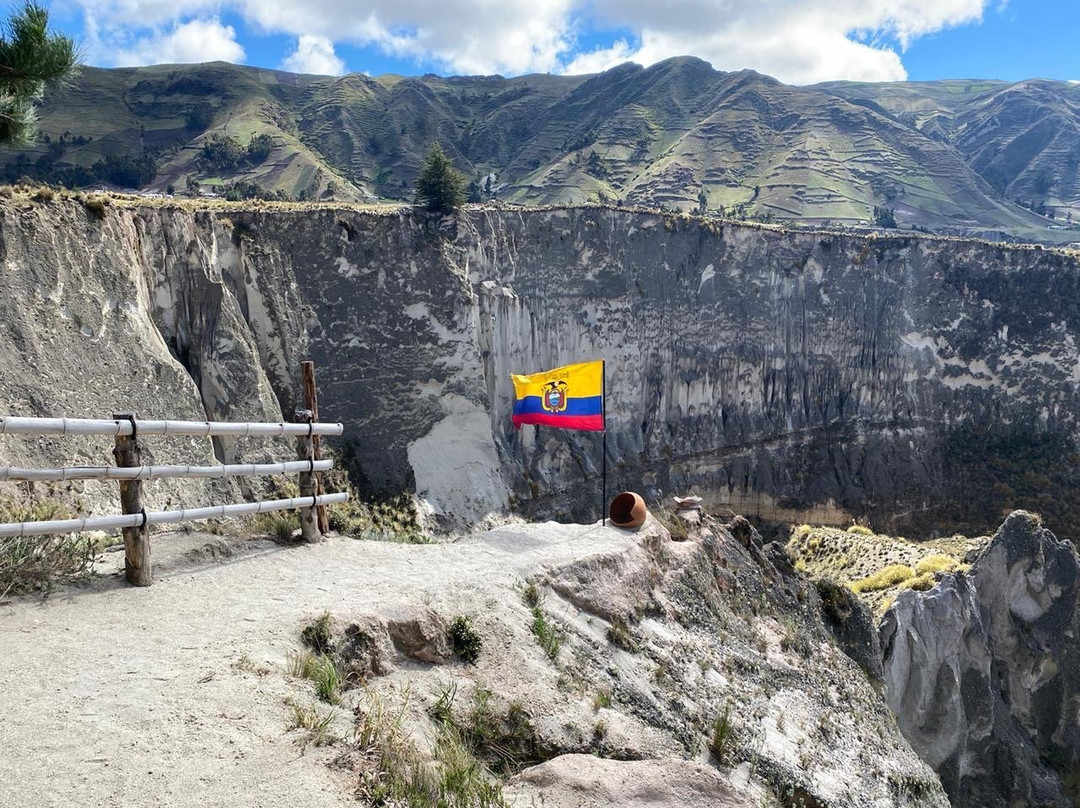 Canon del Rio Toachi-Pujili必去景点