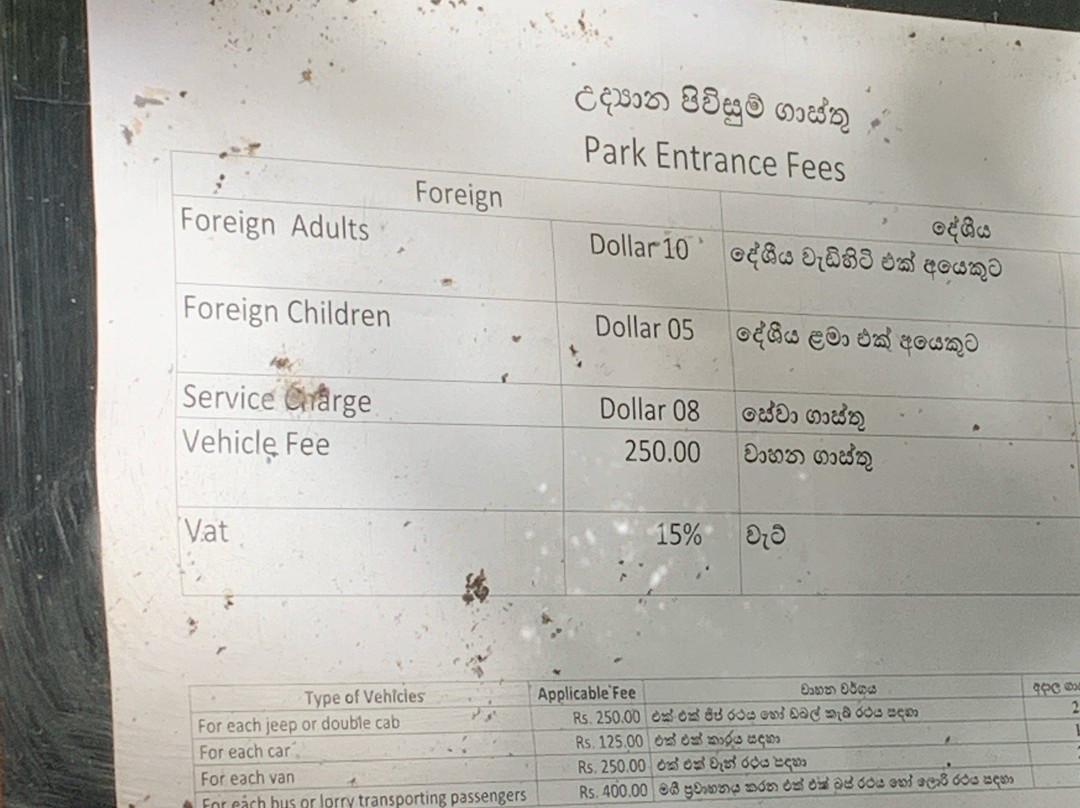 Lunugamvehera National Park-Tanamalwila必去景点